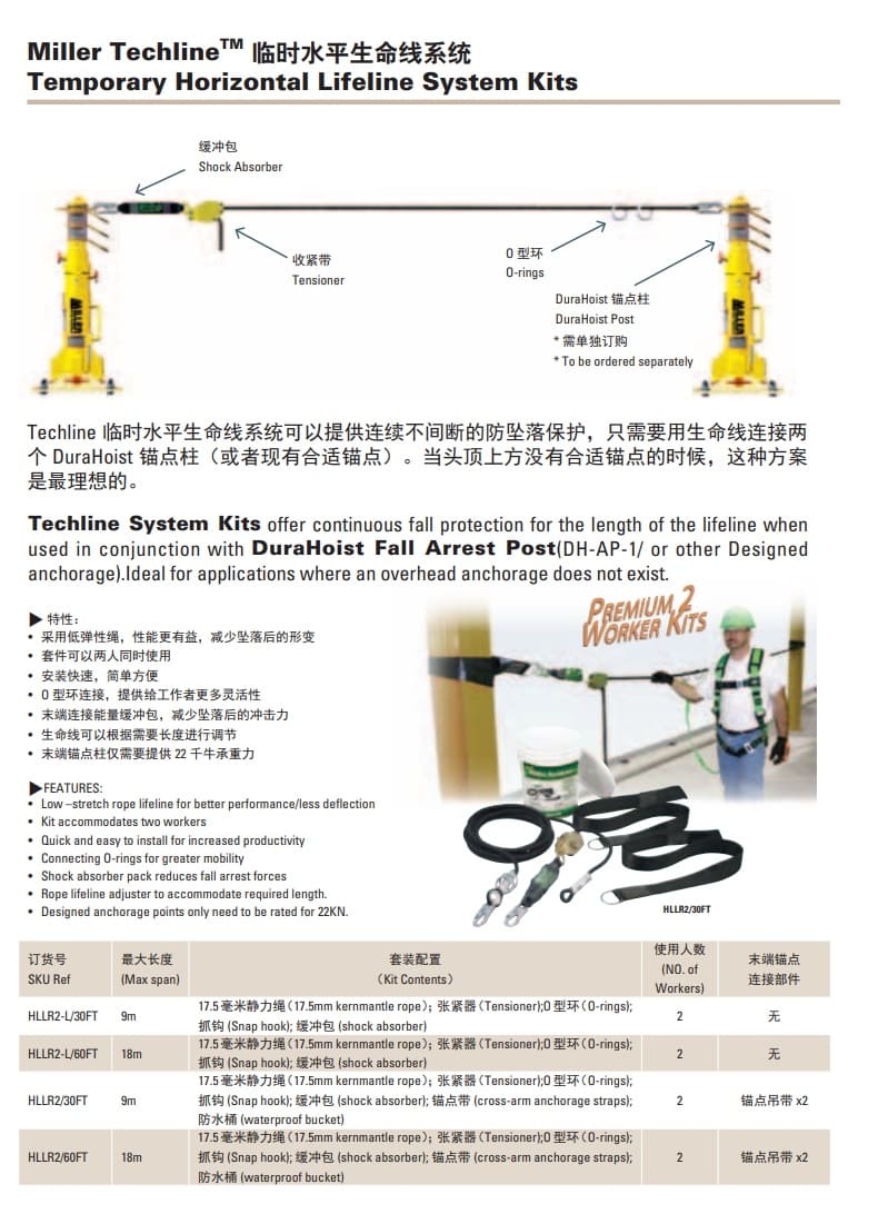 霍尼韦尔（Honeywell） HLLR2-L/30FT  TechLine 临时水平生命线系统 (9m)